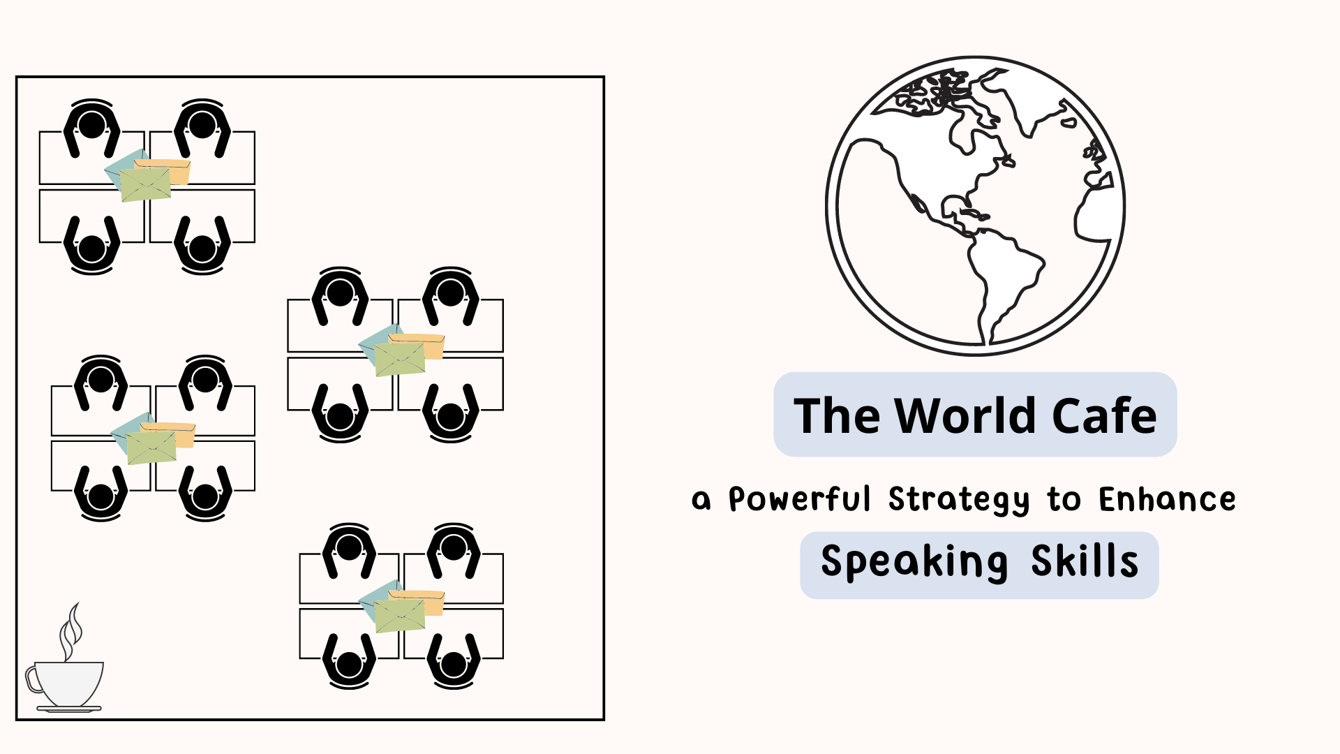 The World Caf A Powerful Strategy To Enhance Speaking Skills Blog 