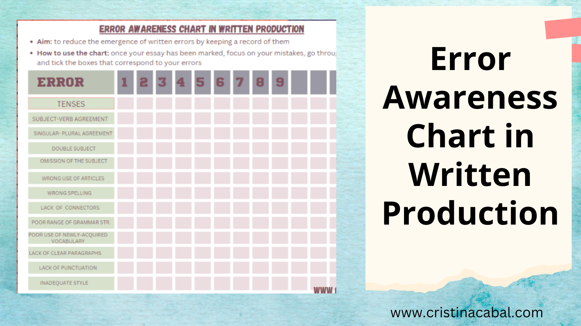 Error Awareness Chart in Written Production | Blog de Cristina
