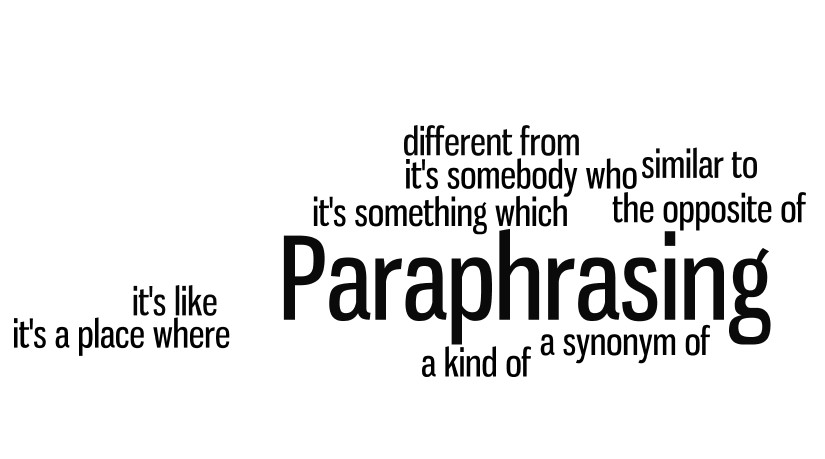A Guess the Word Game to Practise Relative Sentences and Paraphrasing |  Blog de Cristina