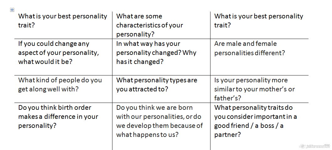 Funny Game, Personality Development, Activity Class