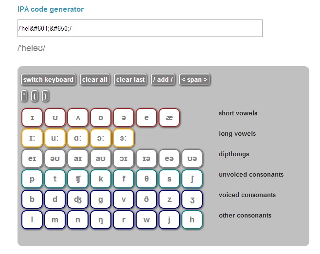 Phonetic Alphabet Copy And Paste - Erikueno blog